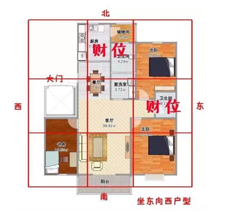 家中財位擺設|不用花大錢，只要這樣做！布置家中「財位」好簡單，。